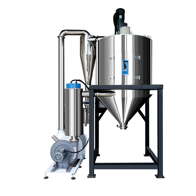 Kepiye Pengering Dehumidifying Nambah Efisiensi Produksi Sampeyan?